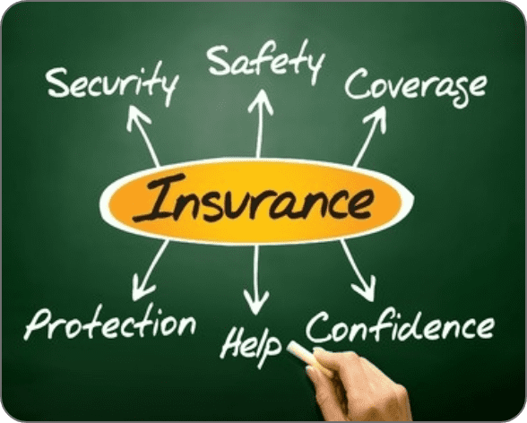 Chalkboard diagram showing insurance and benefits